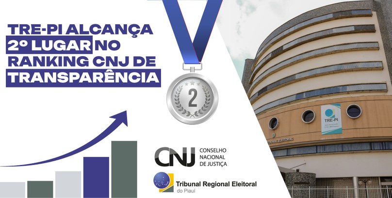 TRE-PI é 2º lugar no Ranking CNJ Transparência do Poder Judiciário 2023 ...